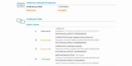 cert-chain-resolver